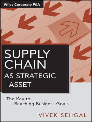 cover image of Supply Chain as Strategic Asset